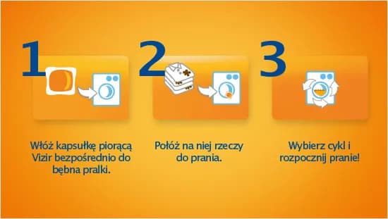 Jak używać kapsułek Vizir, aby uzyskać najlepsze efekty prania Jak używać kapsułek Vizir, aby uzyskać najlepsze efekty prania